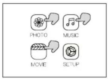Prixton Picasso - Multimedia connection - 2
