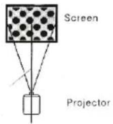 Prixton Picasso - To reduce image distortion: - 1