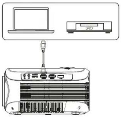 Prixton Picasso - HIMI device connection - 1