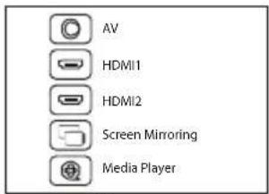 AV HDMI1 HDMI2 Screen Mirroring Media Player