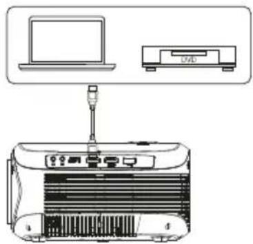 Prixton Picasso - Ligação de dispositivo HIMI - 1
