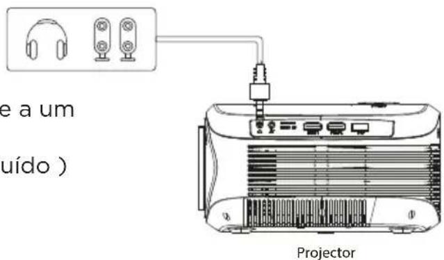 Prixton Picasso - Ligação de dispositivos áudio - 1
