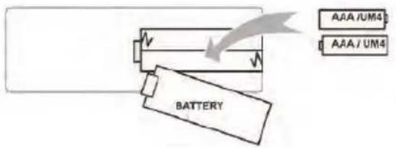 AAA/UM4 AAA/UM4 BATTERY