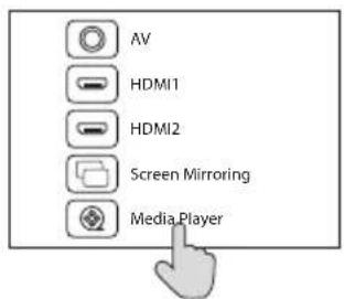 AV HDMI1 HDMI2 Screen Mirroring Media Player