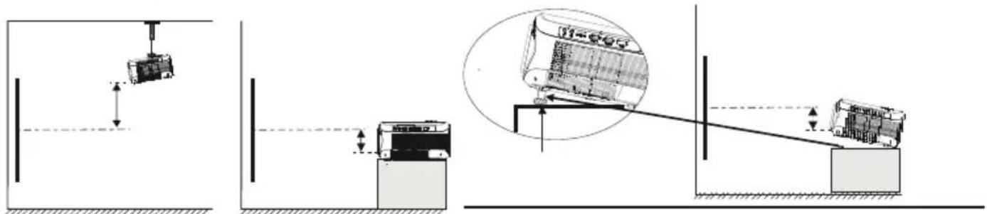 Prixton Picasso - Regolazione della posizione verticale: - 1