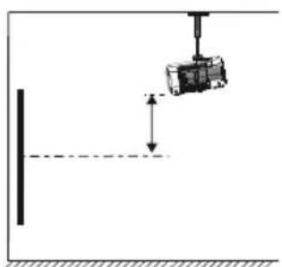 Prixton Picasso - Aanpassing van de verticale montage: - 1