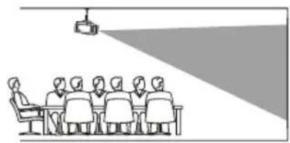 Prixton Picasso - Simplified eu declaration of conformity - 1
