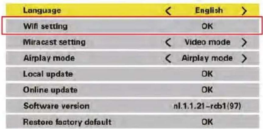 Prixton Picasso - Conexión de multimedia - 2