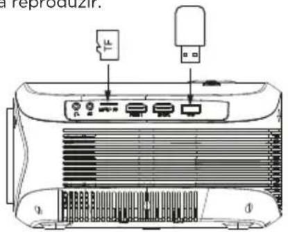 Prixton Picasso - Ligação de dispositivo HIMI - 2