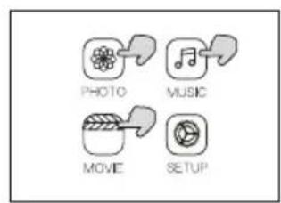 PHOTO MUSIC MOVIE SETUP