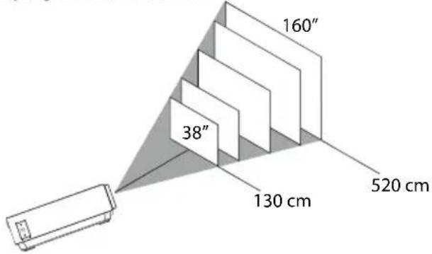 Prixton Picasso - Distance between the projector and screen: - 1