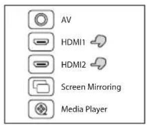 Prixton Picasso - HIMI device connection - 2