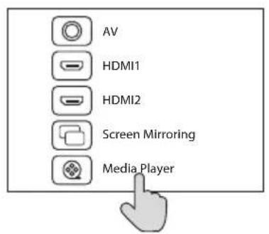 Prixton Picasso - Multimedia connection - 3