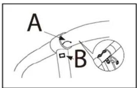 Prixton RF100 - Instruções de montagem - 5