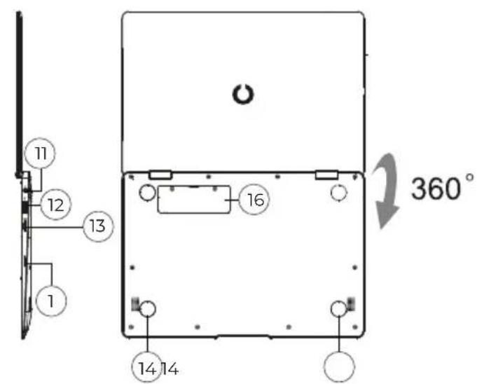 Prixton Flex Pro - Descrizione del prodotto - 2