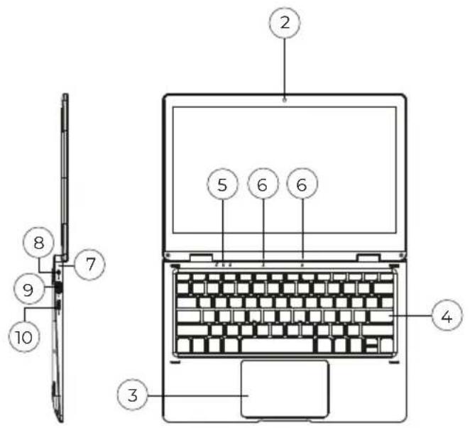 Prixton Flex Pro - Descrição do produto - 1