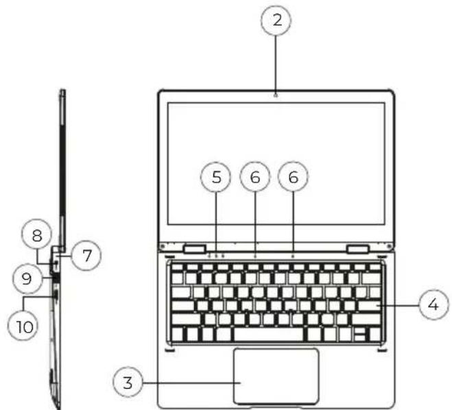 Prixton Flex Pro - Descrizione del prodotto - 1