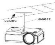 Prixton Cinema Deluxe - Placing your projector on ceiling: - 1