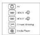 Prixton Cinema Deluxe - HDMI device connection - 2