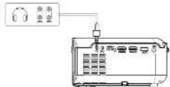 Prixton Cinema Deluxe - Audio-apparaten aansluiten - 1