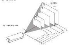 Prixton Cinema Deluxe - Distancia entre o projector e ocra: - 1