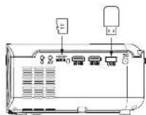 Prixton Cinema Deluxe - Multimedia aansluiten - 1