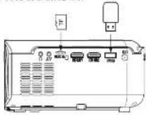 Prixton Cinema Deluxe - Connexion multimedia - 1