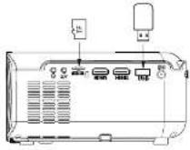 Prixton Cinema Deluxe - Multimedia connection - 1