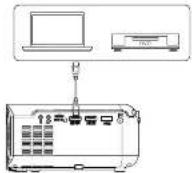 Prixton Cinema Deluxe - Connexion d'un appareil HDMI - 1
