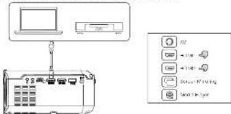 Prixton Cinema Deluxe - Ligacao de disposicao HDMI - 1