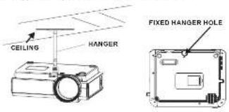 Prixton Cinema Deluxe - Collocazione del proietto nel fatto: - 1
