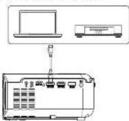 Prixton Cinema Deluxe - Apparaten met HDMI aansluiiten - 1