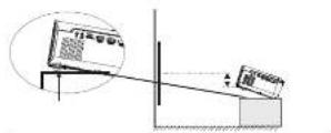 Prixton Cinema Deluxe - Adjust the vertical location: - 3