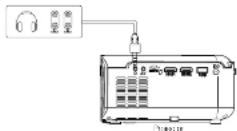 Prixton Cinema Deluxe - Conexión de dispositivos de audio - 1