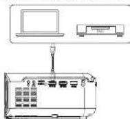Prixton Cinema Deluxe - Conexión de dispositivo HIMI - 1