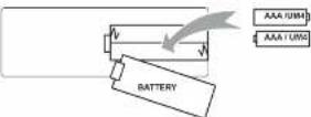 Prixton Cinema Deluxe - Install / Remove battery of remote - 1