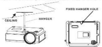 Prixton Cinema Deluxe - Colocacao do projector no teto: - 1