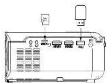 Prixton Cinema Deluxe - Collegamento multimedia - 1