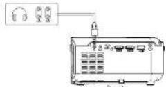Prixton Cinema Deluxe - Connexion d'appareils audio - 1