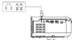 Prixton Cinema Deluxe - Audio devices connection - 1