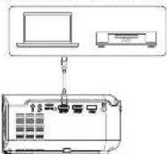 Prixton Cinema Deluxe - HDMI-Geräteverbindung - 1