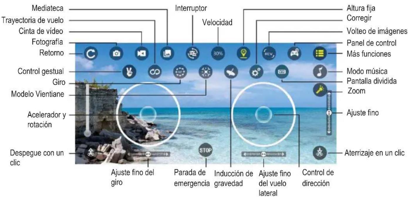 Prixton Sky 4K - Ajustes de conexión: - 2