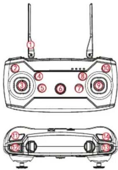 Prixton Sky 4K - KNOW YOUR REMOTE CONTROL - 1
