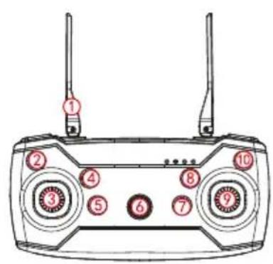 Prixton Sky 4K - CONHEÇA O SEU COMANDO DE CONTROLO REMOTO - 1