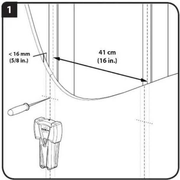 1 < 16 mm (5/8 in.) 41 cm (16 in.)