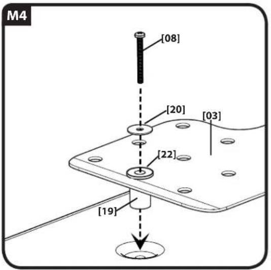 M4 [08] [20] [03] [22] [19]