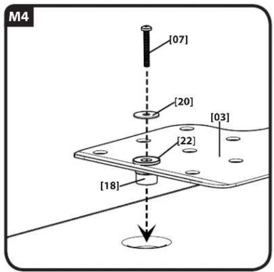 M4 [07] [20] [03] [22] [18]