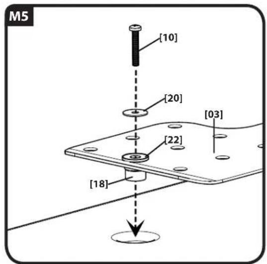 M5 [10] [20] [03] [22] [18]