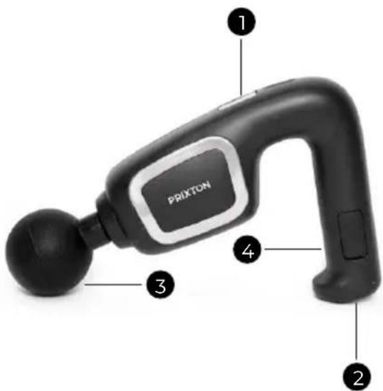 Prixton Power Flex - Parâmetros do produto - 1