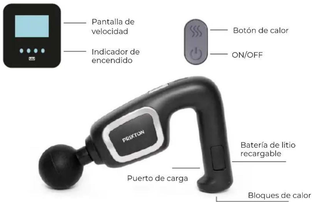 Prixton Power Flex - ATENCIÓN para realizar la carga de este dispositivo asegúrese de usar un adaptador de corriente con los siguientes valores: 5 voltios y un amperaje recomendado a partir de 1000Ma. - 1